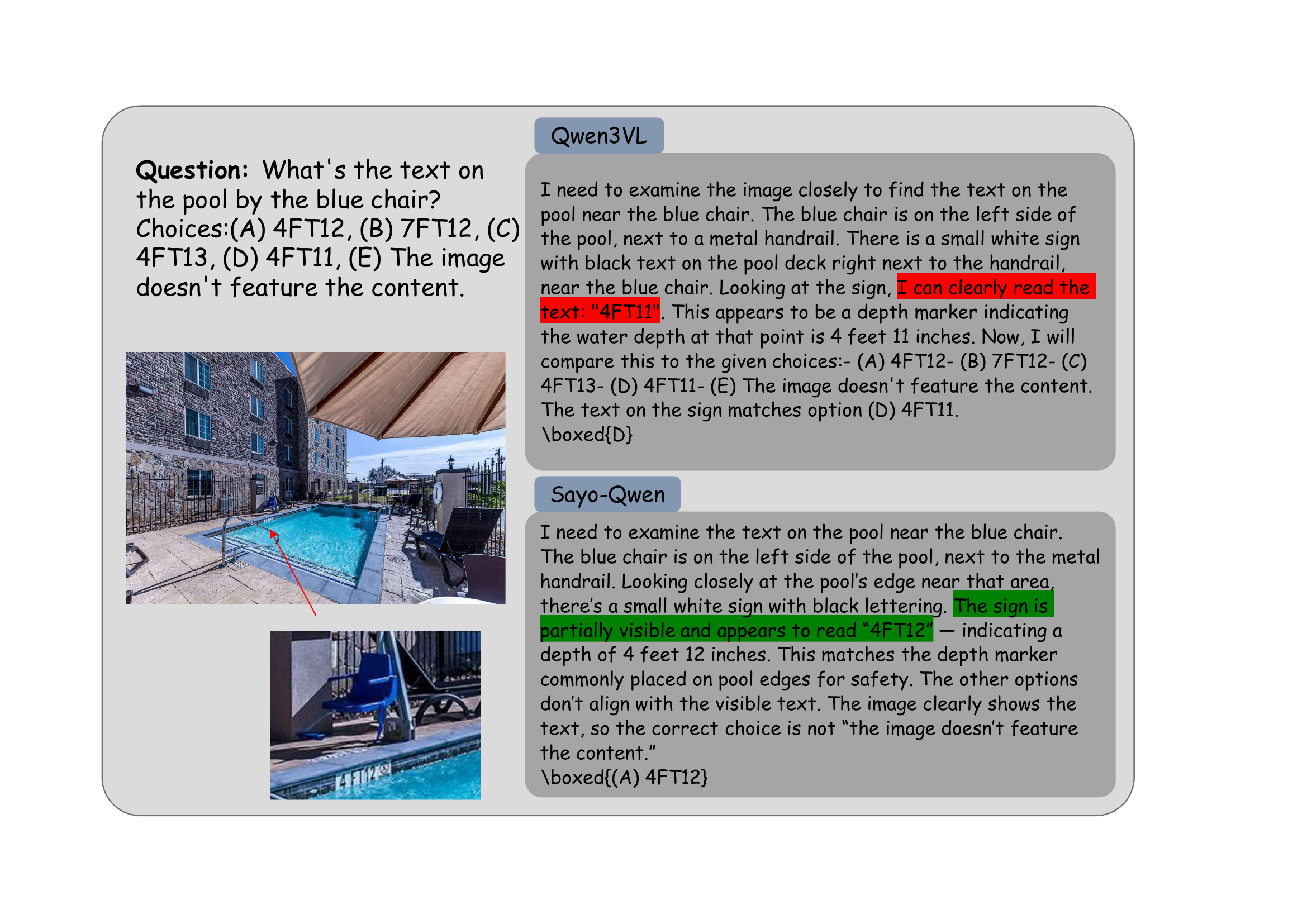 A case in MME-Realworld